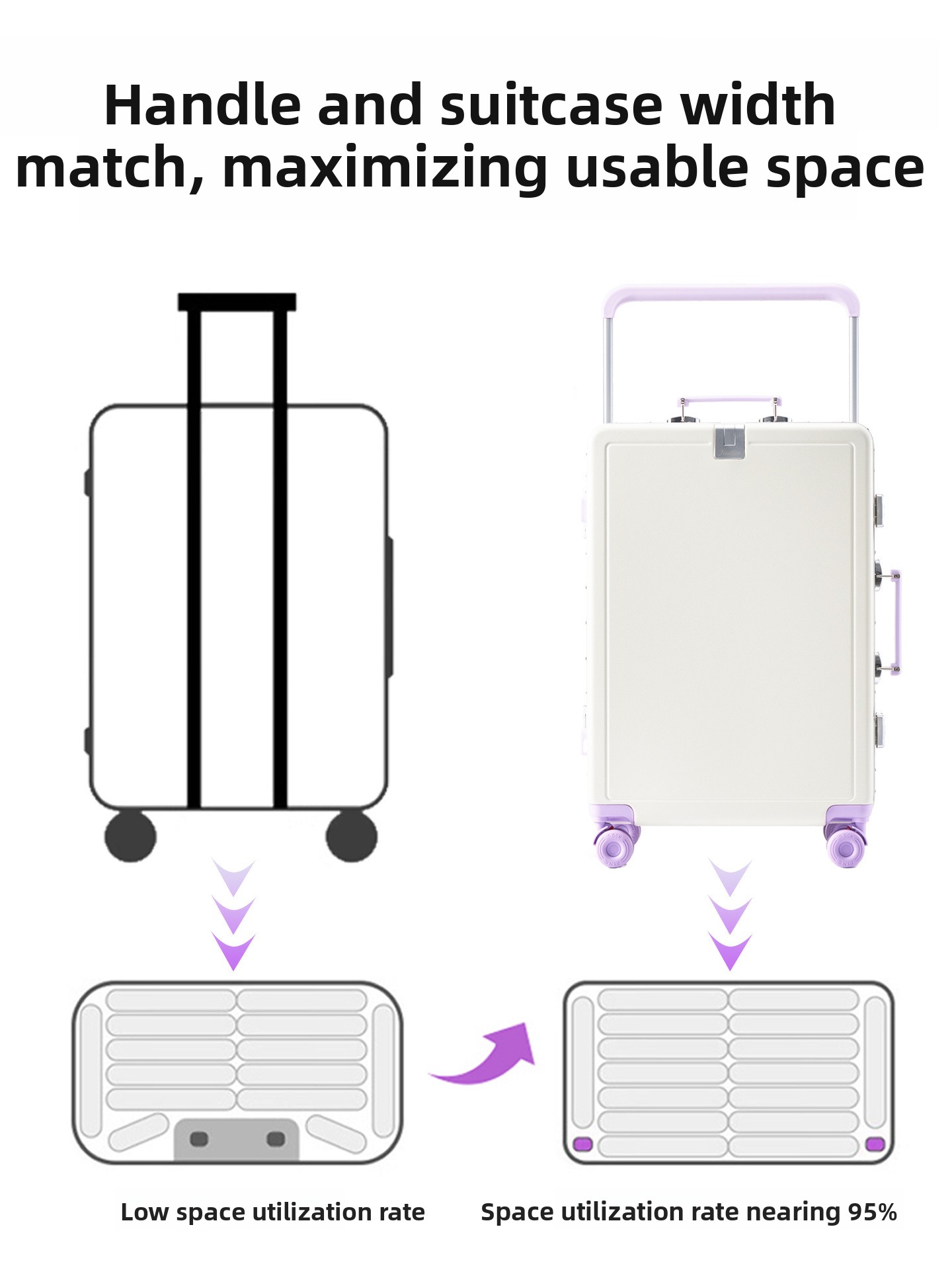 New Large Capacity Aluminum Fr - Aluminum Frame Carry On Luggage recension och pris