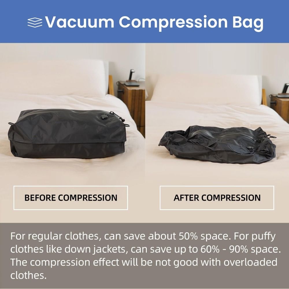 Reusable Vacuum Bags for Trave - Luggage recension och pris