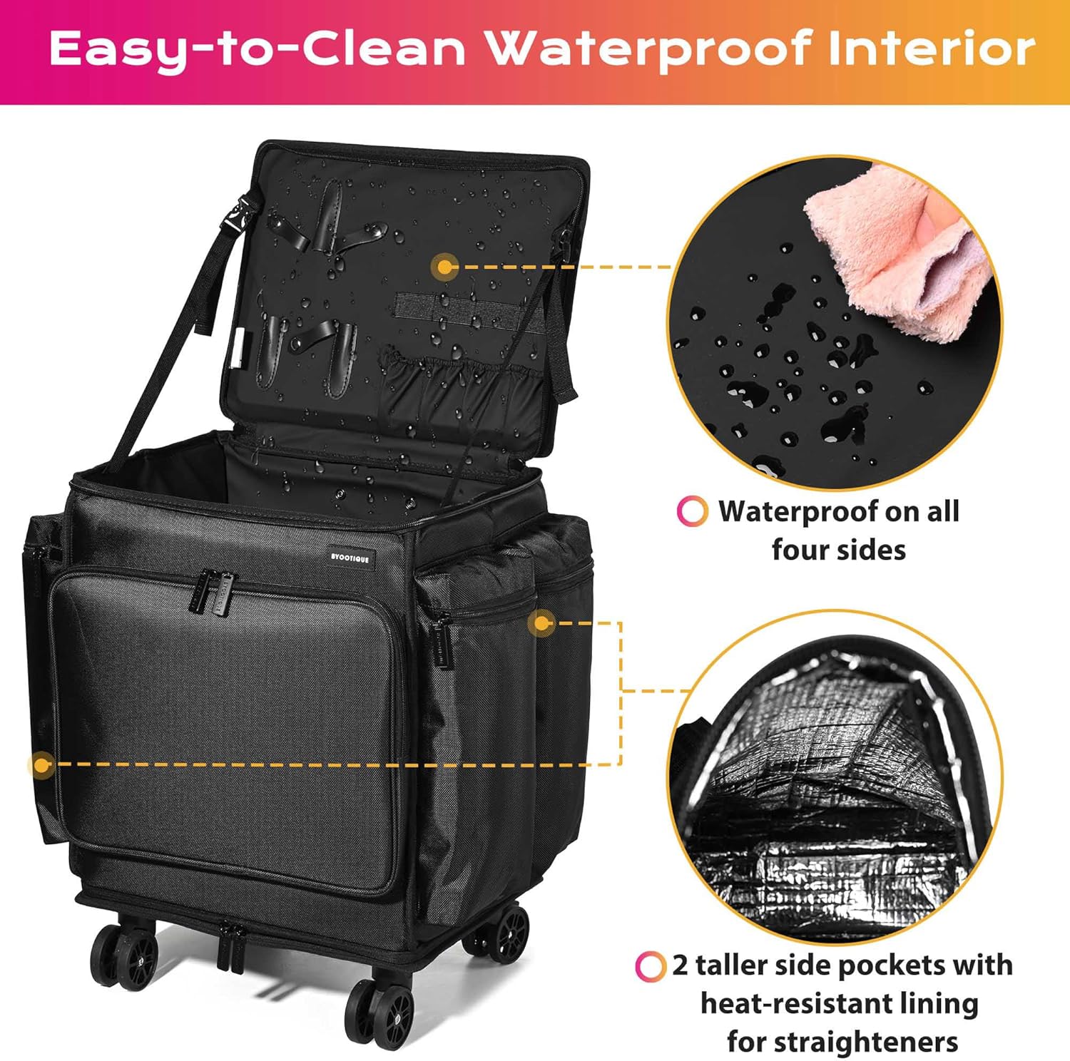 Soft Sided Rolling Makeup Trai - Backpacks recension och pris