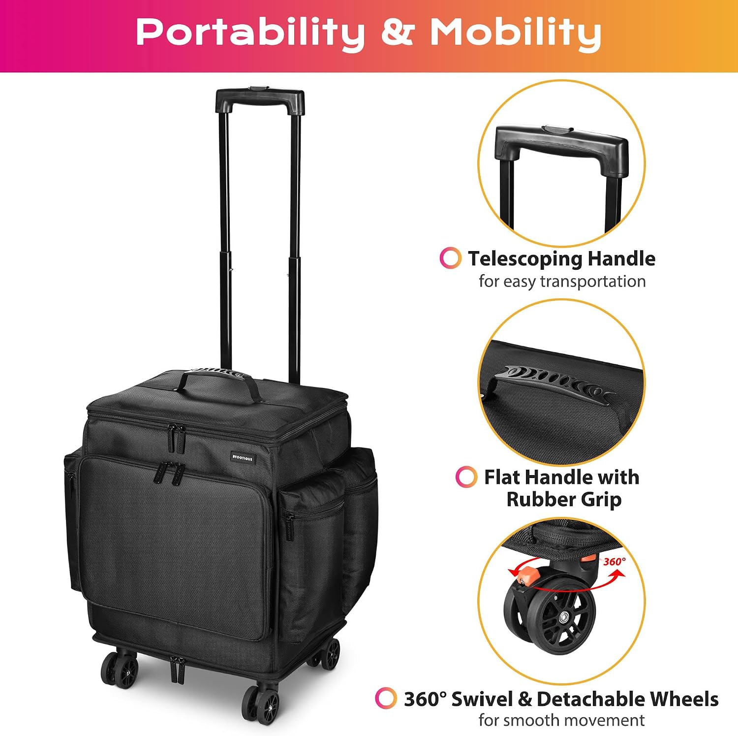 Soft Sided Rolling Makeup Trai - Backpacks recension och pris