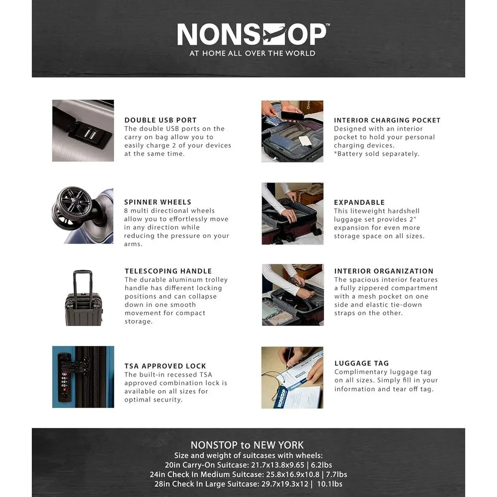 Expandable Spinner Luggage Set - Expandable Hard Shell Luggage Set recension och pris