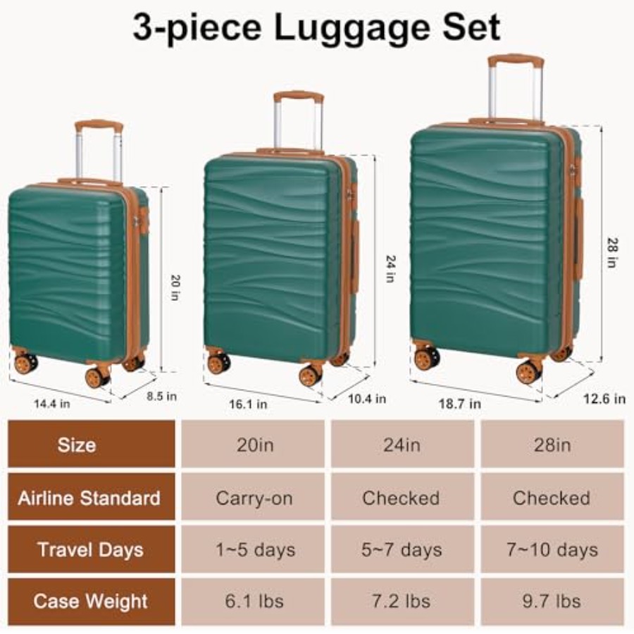 Hardside Expandable 3PCS Lugga - Expandable Hard Shell Luggage Set recension och pris