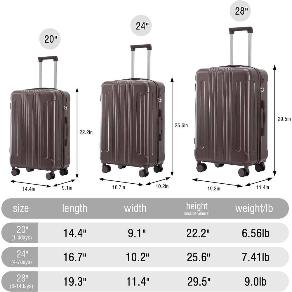 3 Piece Luggage Set Expandable - Expandable Hard Shell Luggage Set recension och pris